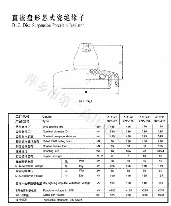 直流盘形悬式瓷绝缘子