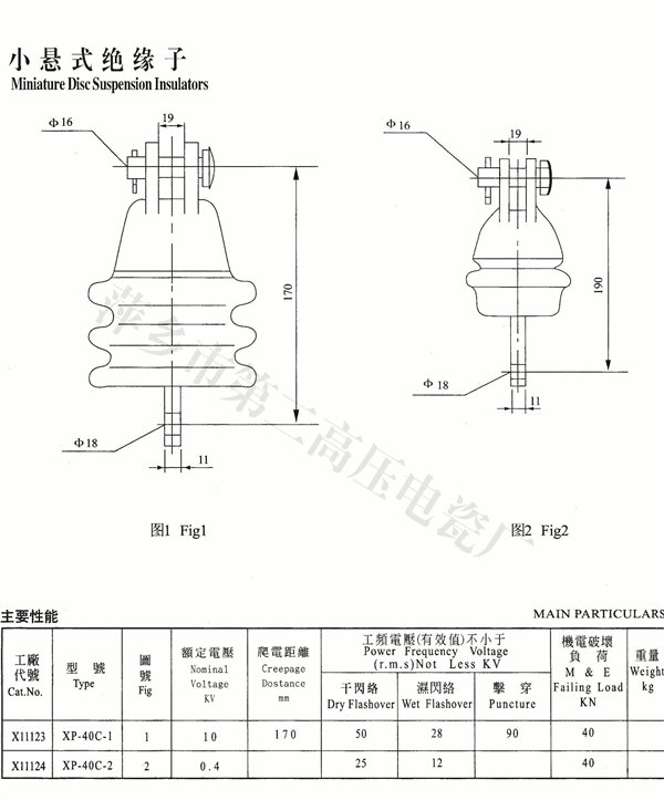 小悬式绝缘子