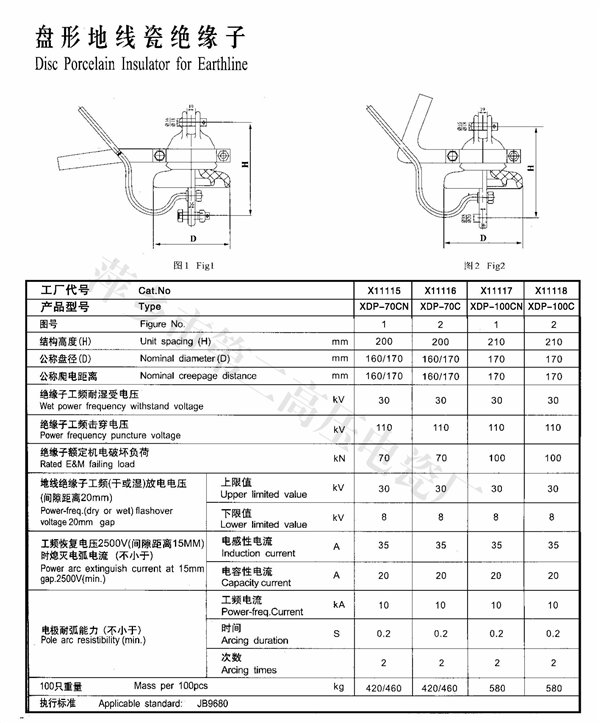 盘形地线瓷绝缘子