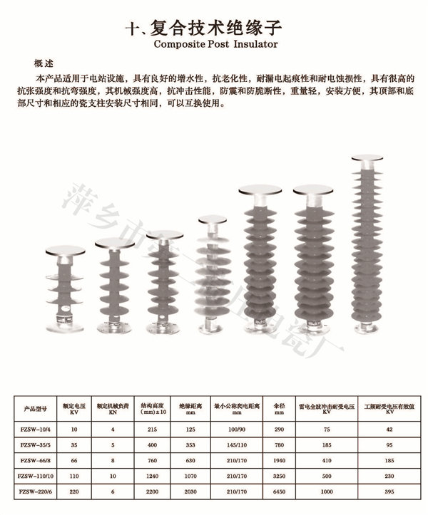 复合技术绝缘子