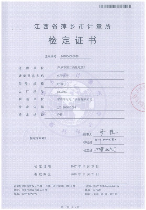 201804005088