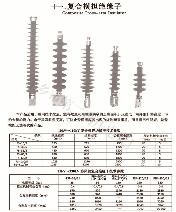 萍乡市第二高压电瓷厂样本册75.jpg
